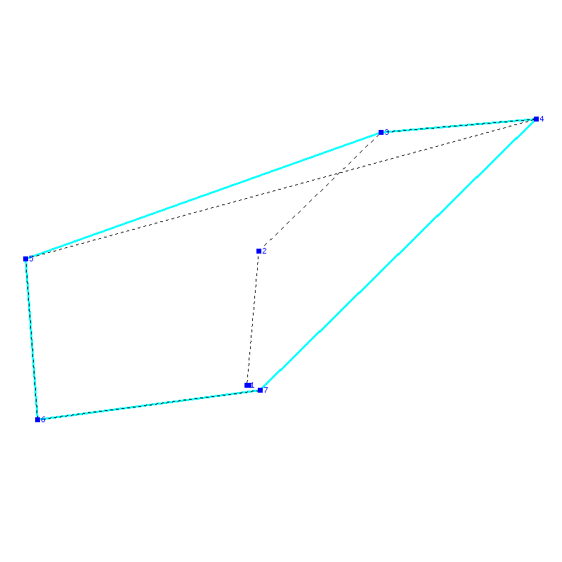 Flugauswertung